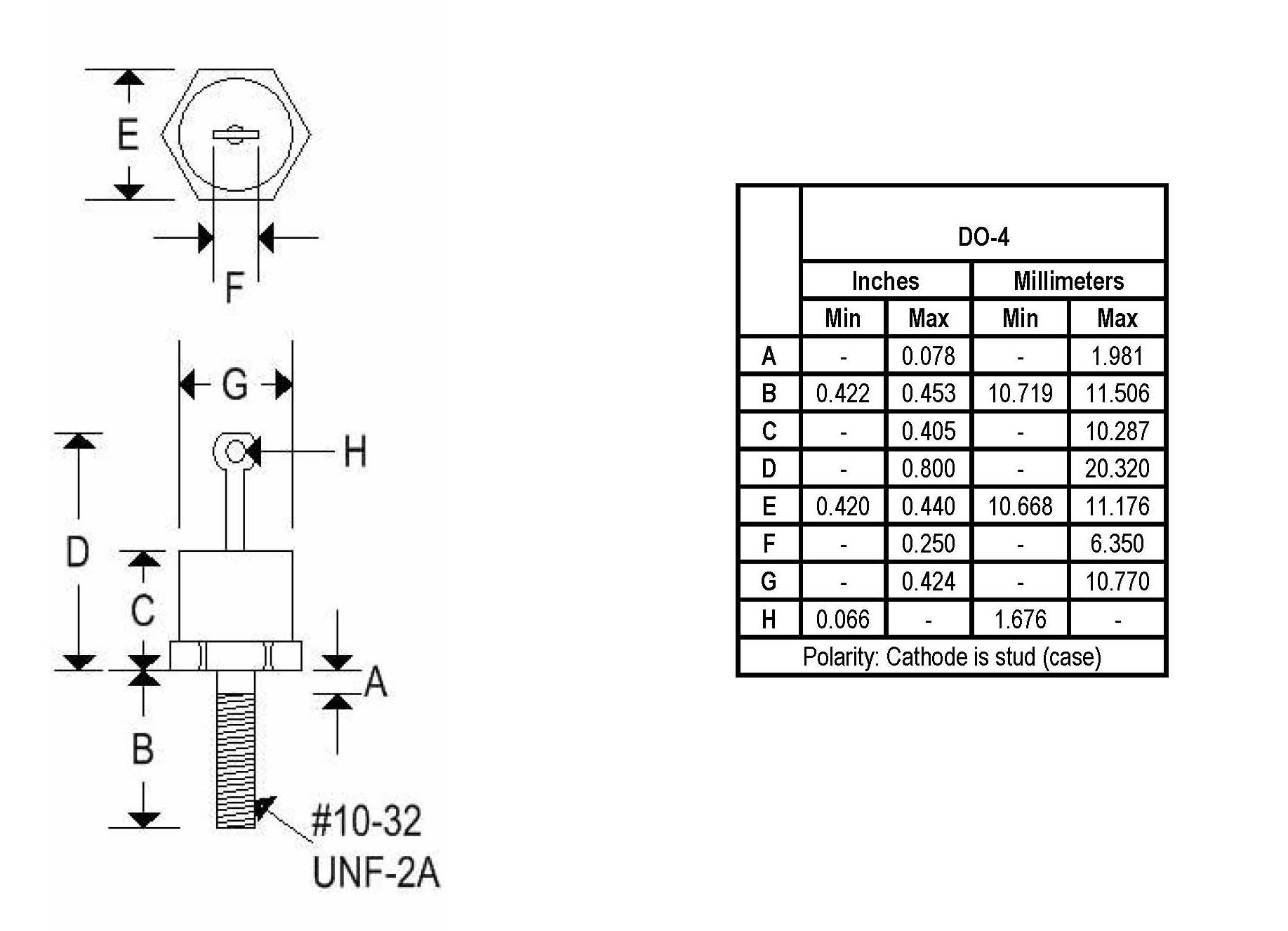 BR64  250V 25A