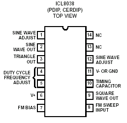 ICL 8038