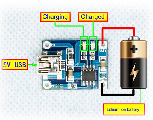 TP4056 Lithium Battery Charger Module 1A