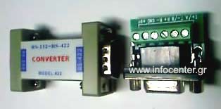 RS232 TO RS-422 CONVERTER